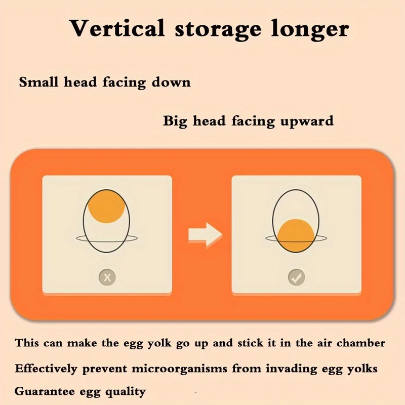 1pc Kitchen Egg Storage Box Re - Kitchen Baking Tins recension och pris